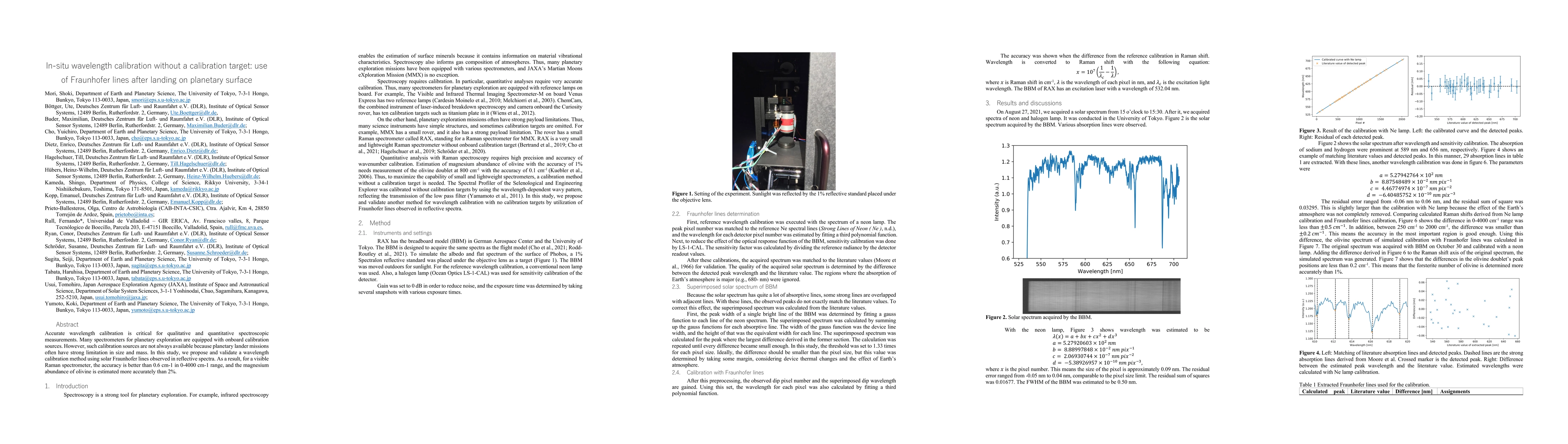 Thumbnail for In-situ wavelength calibration without a calibration target: use of
  Fraunhofer lines after landing on planetary surface