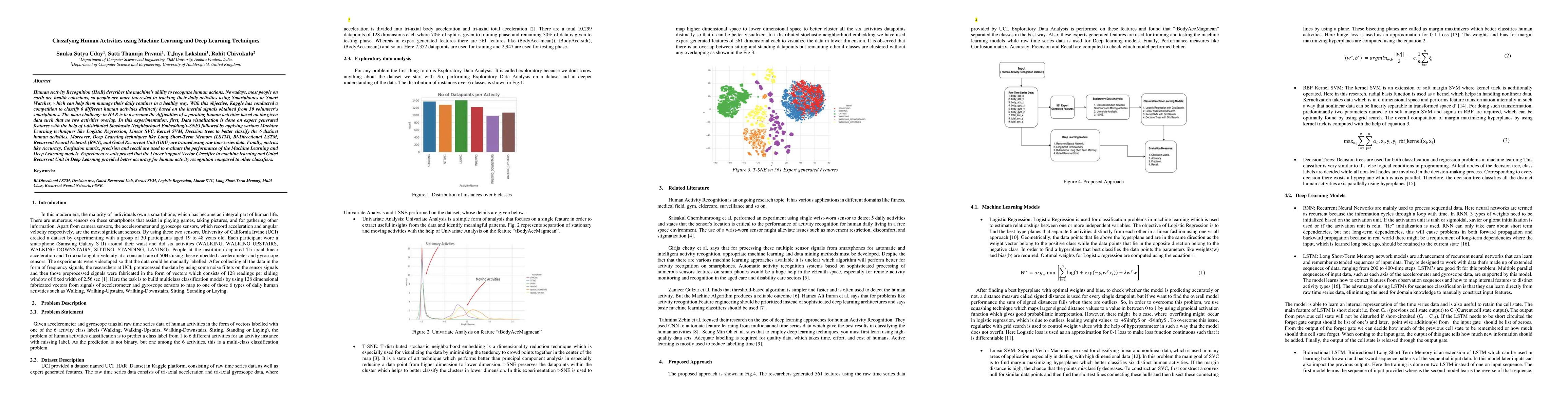 Thumbnail for Classifying Human Activities using Machine Learning and Deep Learning
  Techniques