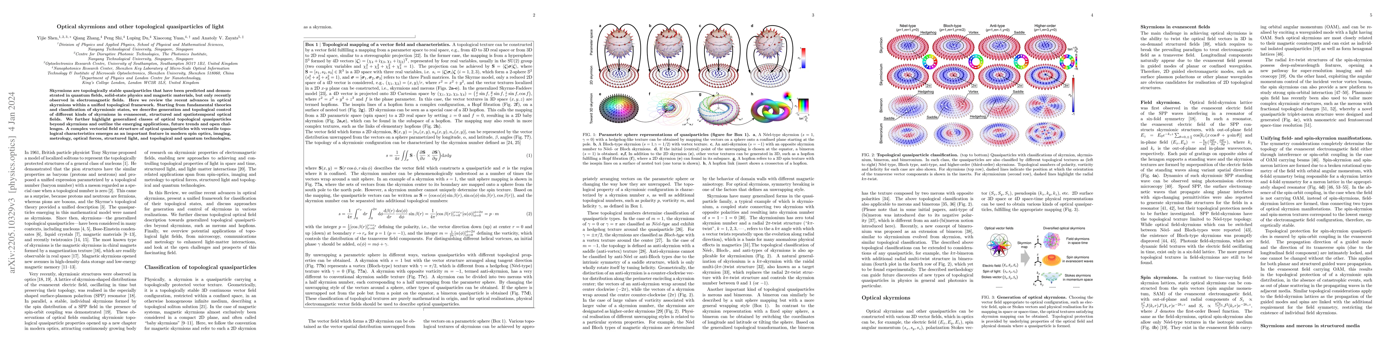 Thumbnail for Optical skyrmions and other topological quasiparticles of light