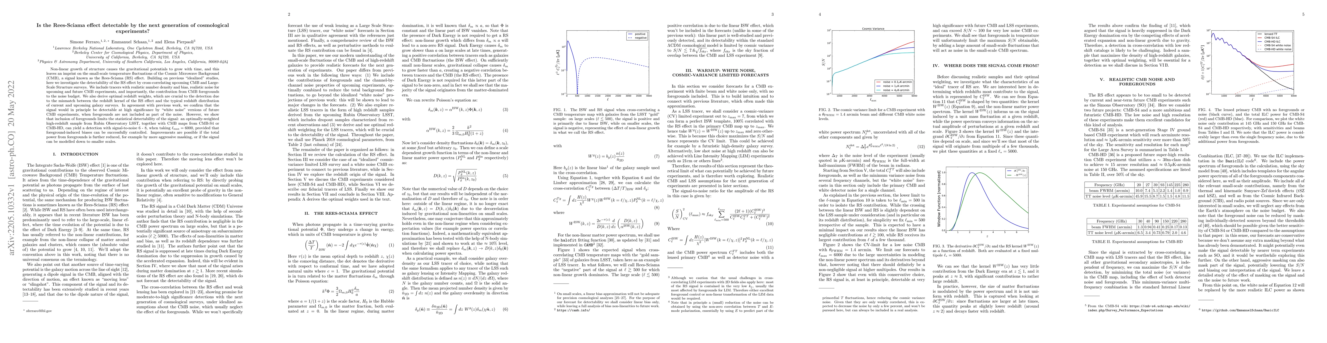 Thumbnail for Is the Rees-Sciama effect detectable by the next generation of
  cosmological experiments?