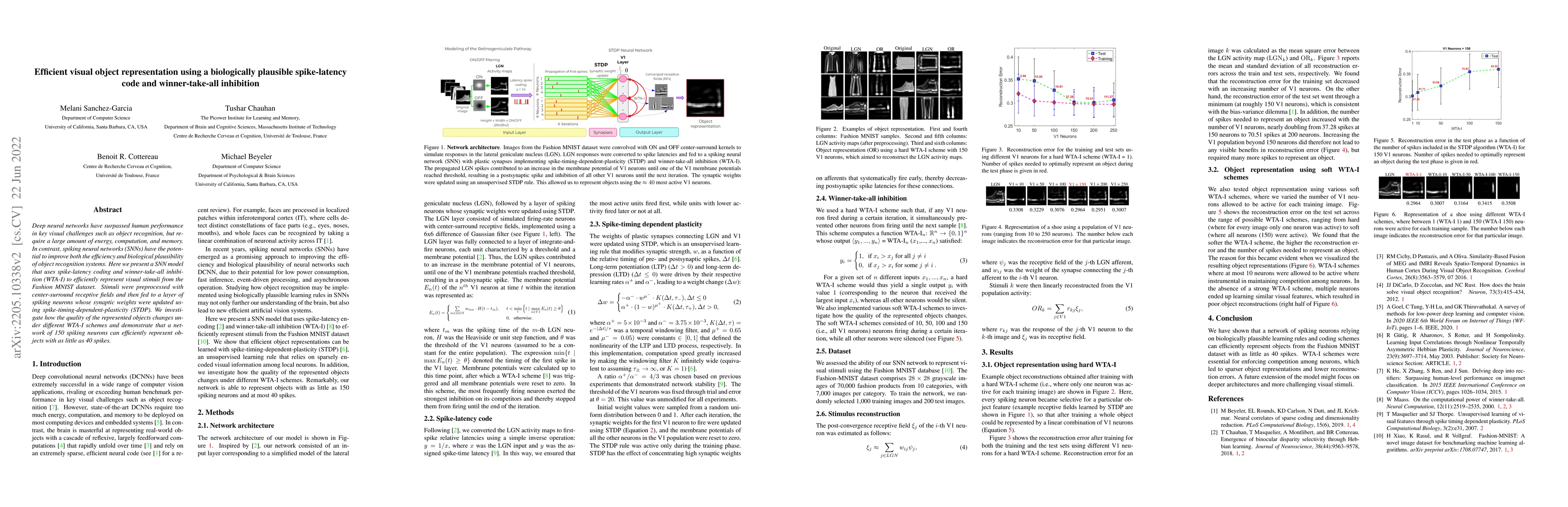 Thumbnail for Efficient visual object representation using a biologically plausible
  spike-latency code and winner-take-all inhibition