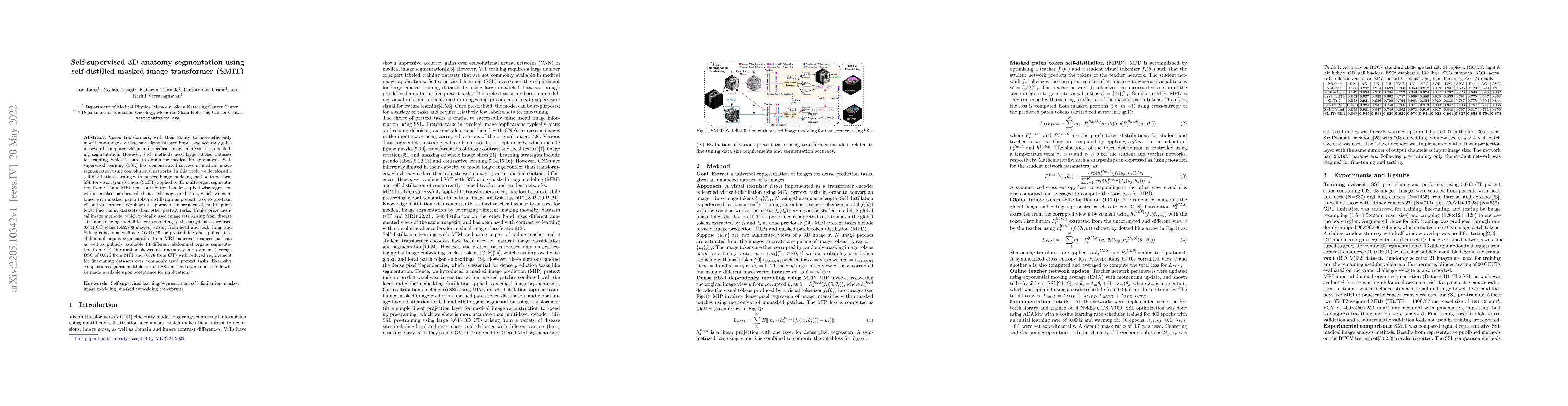 Thumbnail for Self-supervised 3D anatomy segmentation using self-distilled masked
  image transformer (SMIT)
