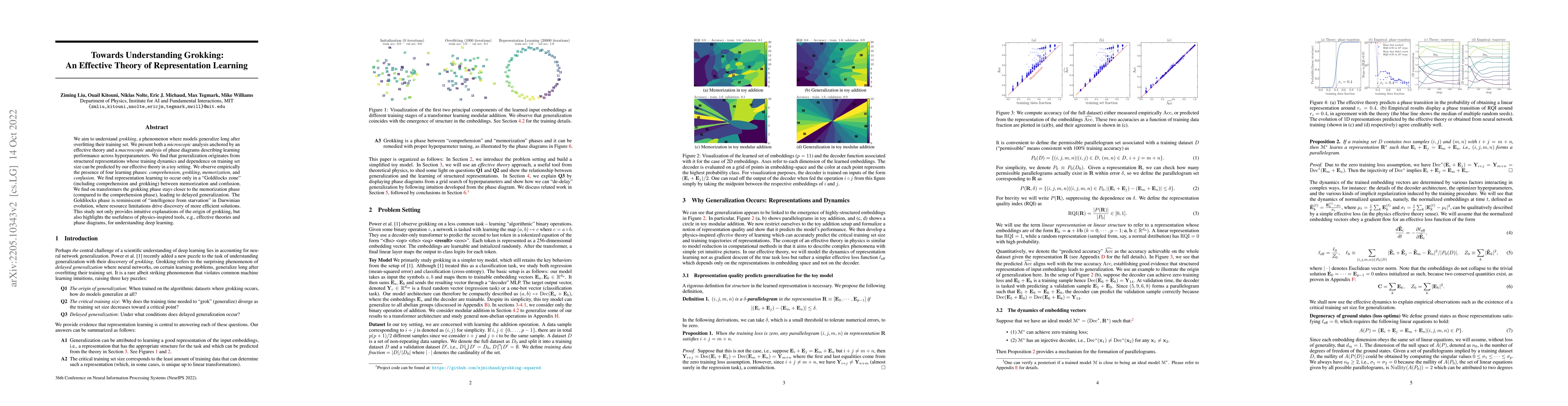 Thumbnail for Towards Understanding Grokking: An Effective Theory of Representation
  Learning