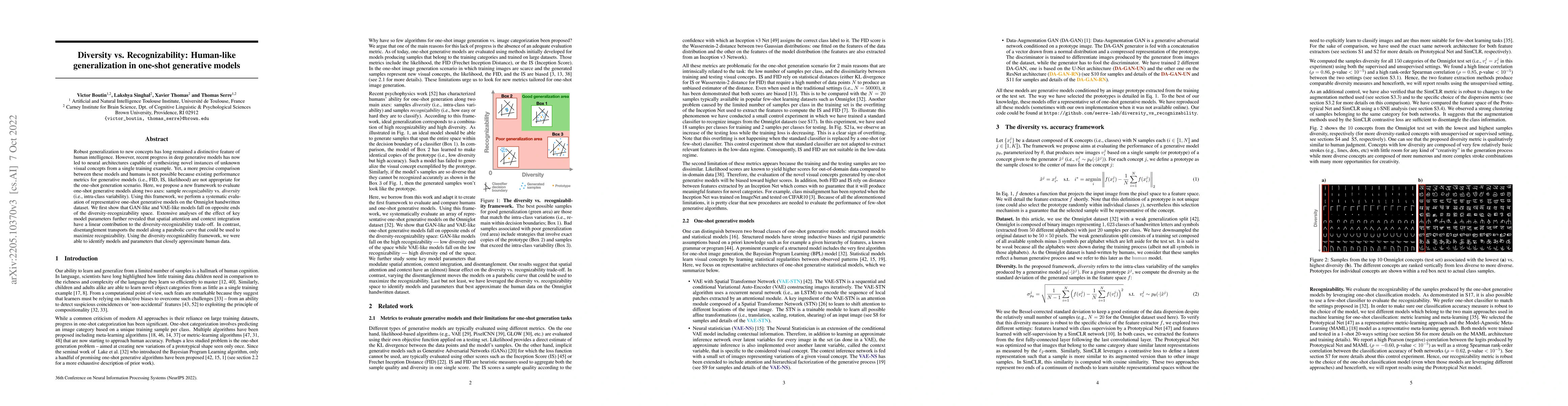 Thumbnail for Diversity vs. Recognizability: Human-like generalization in one-shot
  generative models