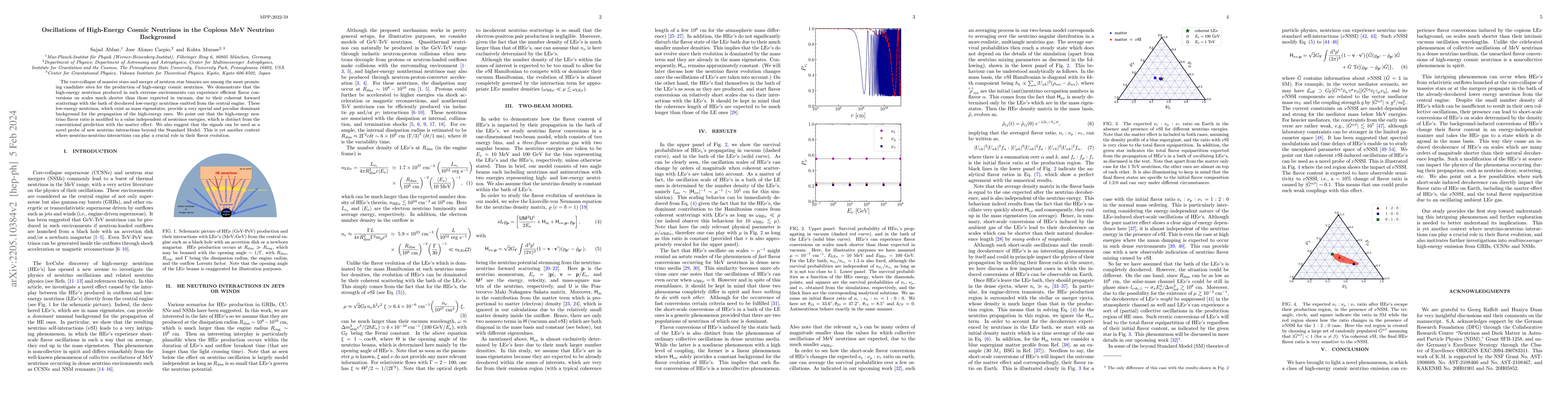 Thumbnail for Oscillations of High-Energy Cosmic Neutrinos in the Copious MeV Neutrino
  Background