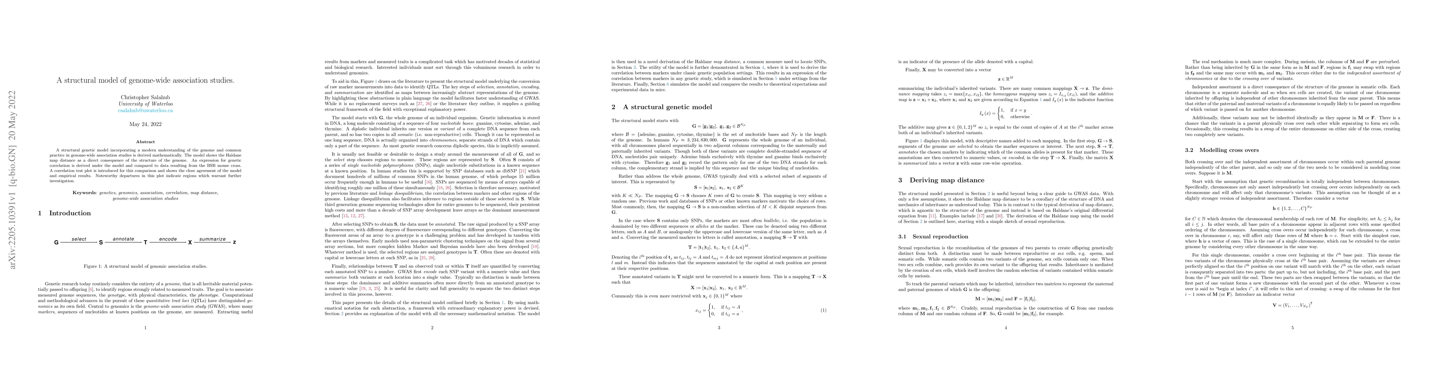 Thumbnail for A structural model of genome-wide association studies
