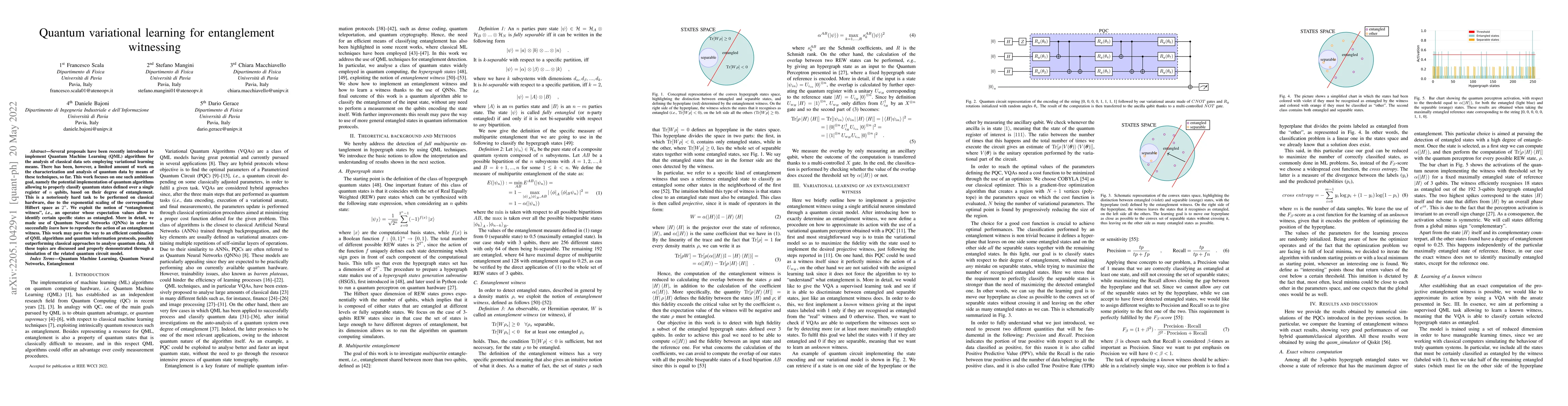 Thumbnail for Quantum variational learning for entanglement witnessing