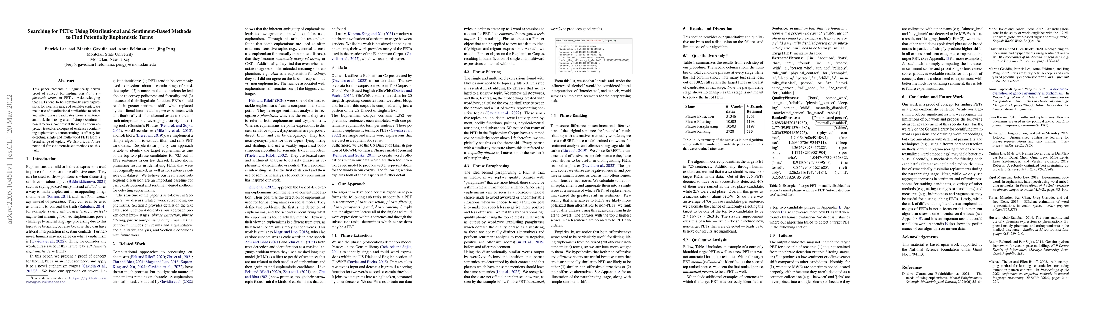 Thumbnail for Searching for PETs: Using Distributional and Sentiment-Based Methods to
  Find Potentially Euphemistic Terms