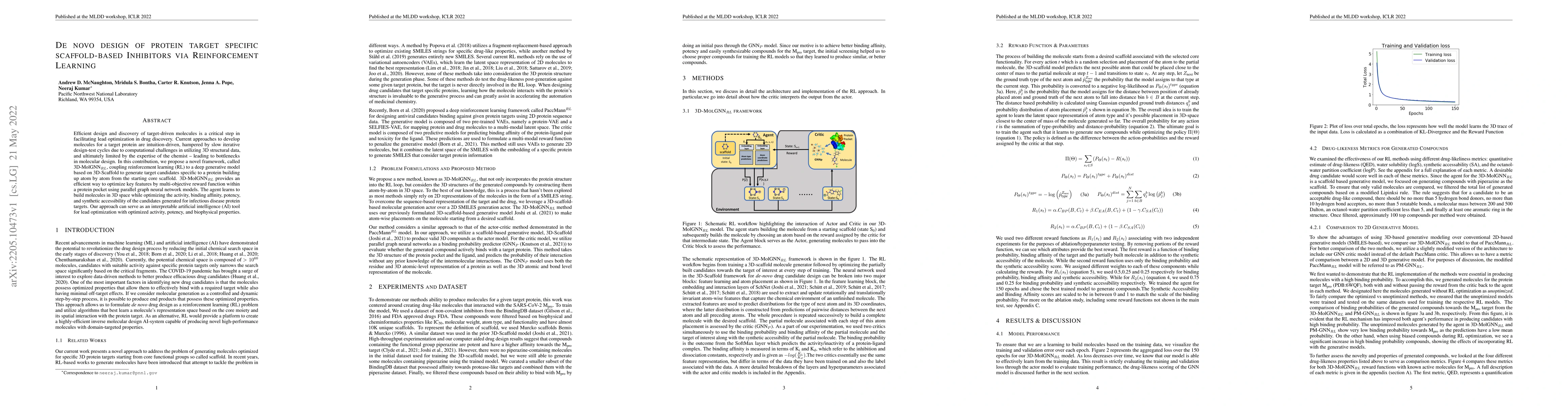 Thumbnail for De novo design of protein target specific scaffold-based Inhibitors via
  Reinforcement Learning