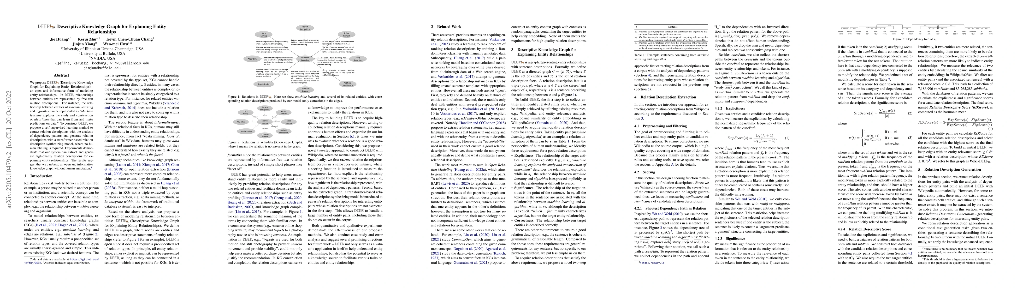 Thumbnail for DEER: Descriptive Knowledge Graph for Explaining Entity Relationships