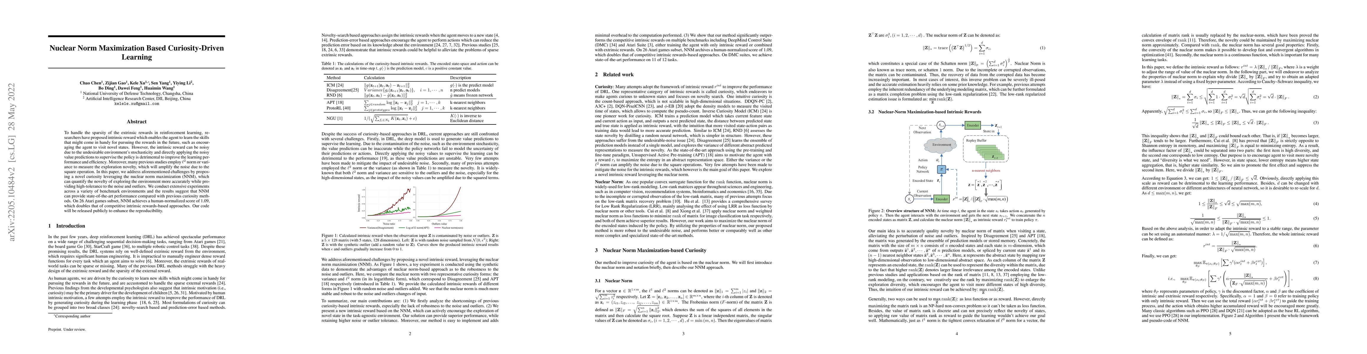 Thumbnail for Nuclear Norm Maximization Based Curiosity-Driven Learning