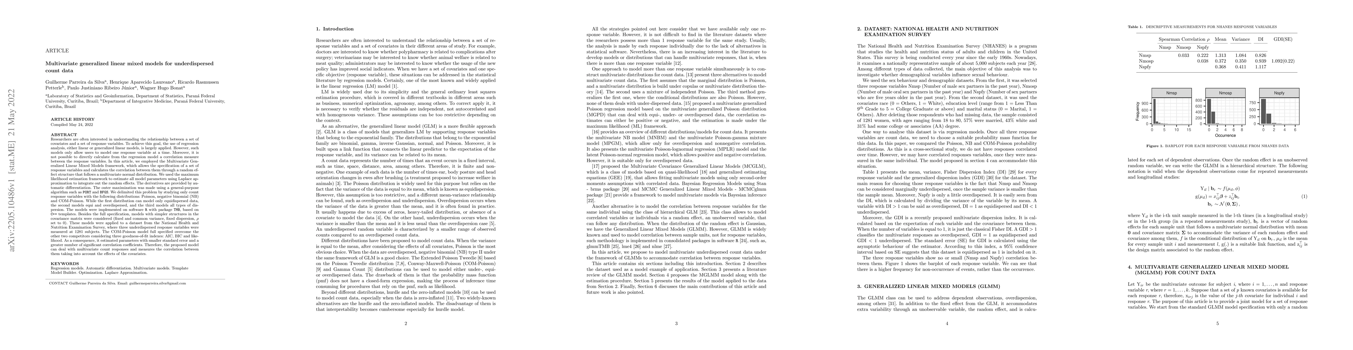 Thumbnail for Multivariate generalized linear mixed models for underdispersed count
  data