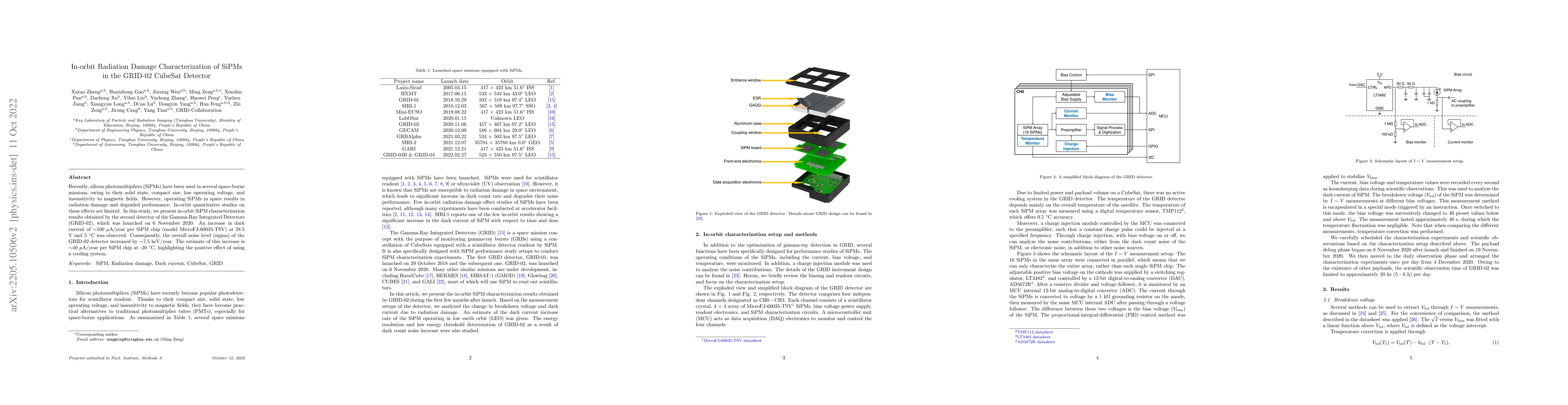 Thumbnail for In-orbit Radiation Damage Characterization of SiPMs in the GRID-02
  CubeSat Detector