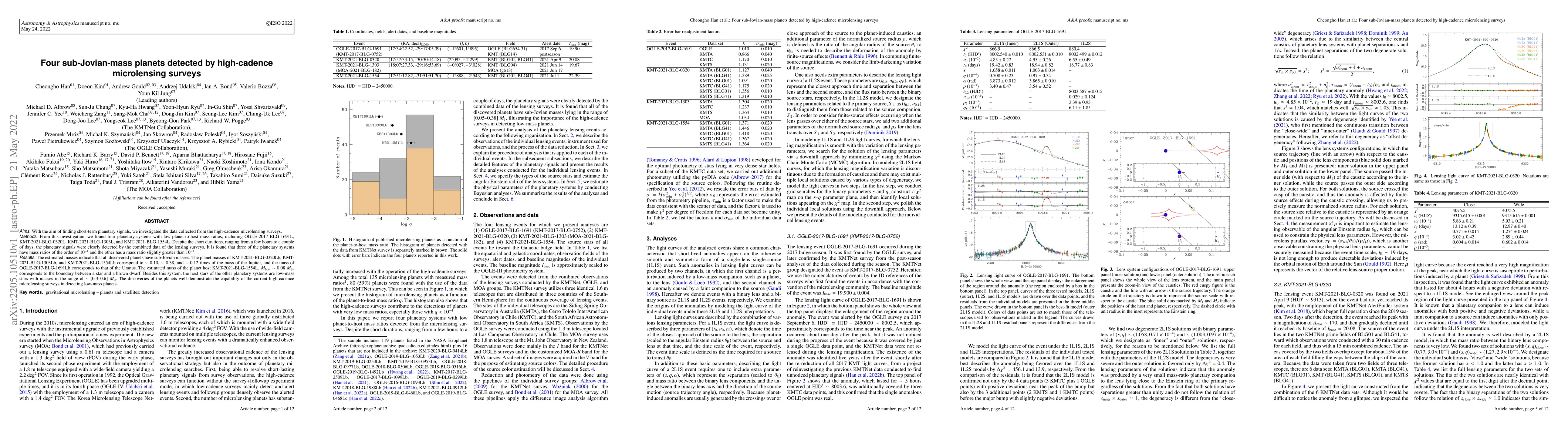 Thumbnail for Four sub-Jovian-mass planets detected by high-cadence microlensing
  surveys