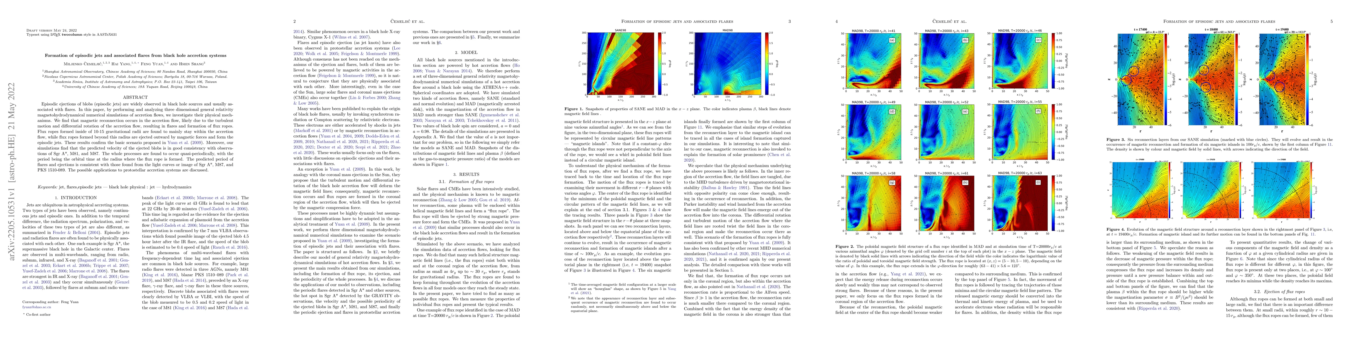 Thumbnail for Formation of episodic jets and associated flares from black hole
  accretion systems
