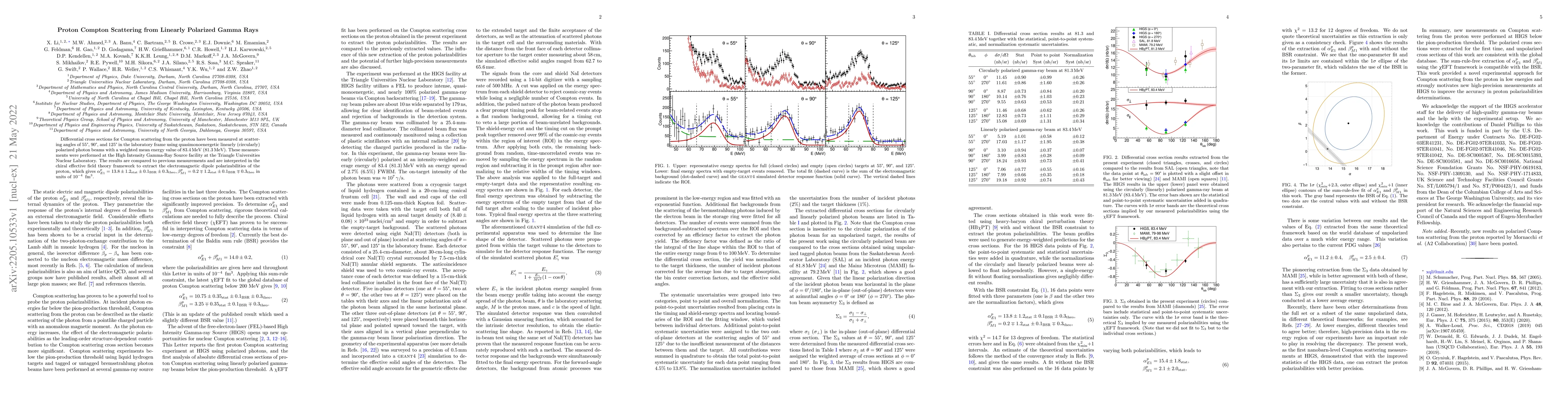 Thumbnail for Proton Compton Scattering from Linearly Polarized Gamma Rays