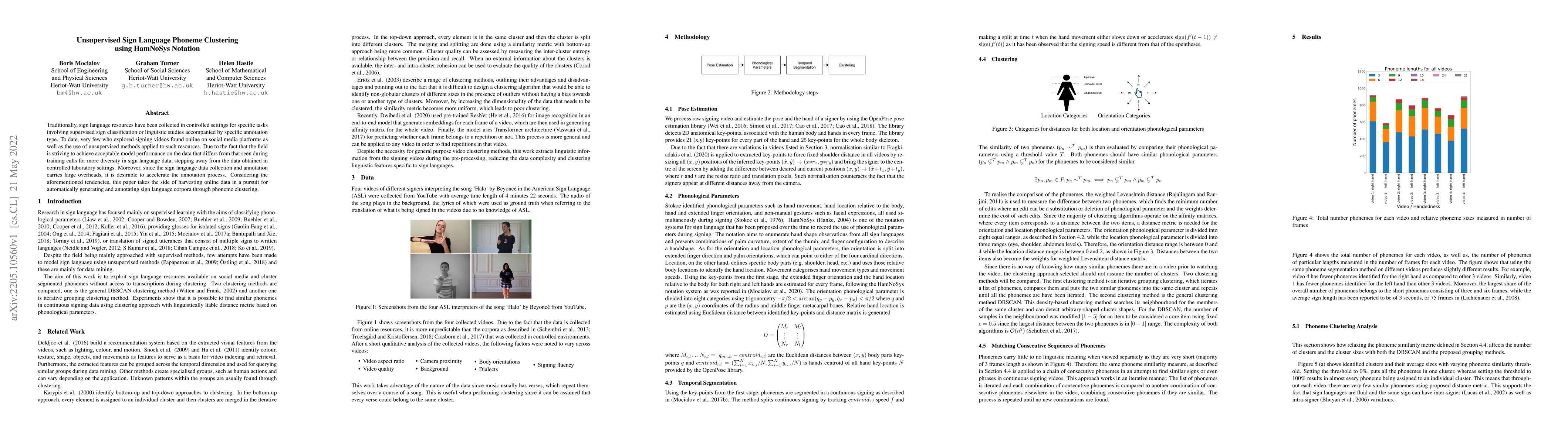 Thumbnail for Unsupervised Sign Language Phoneme Clustering using HamNoSys Notation