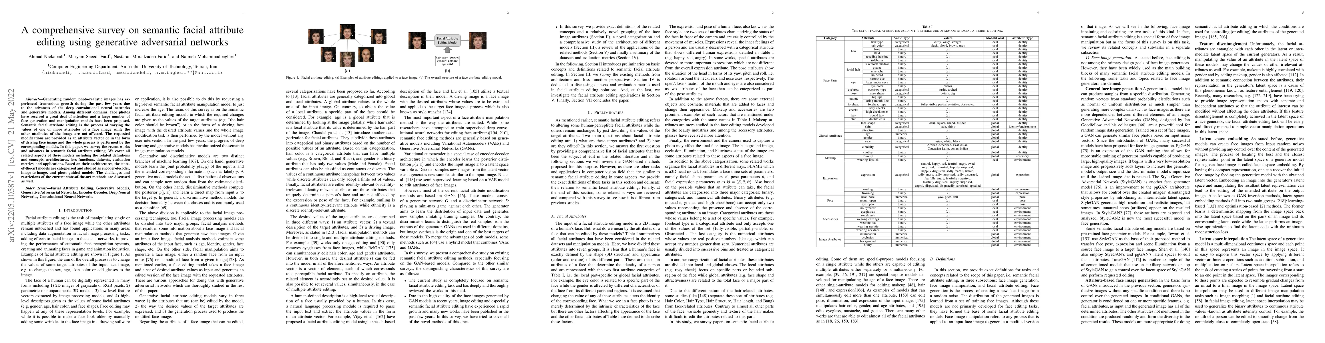 Thumbnail for A comprehensive survey on semantic facial attribute editing using
  generative adversarial networks