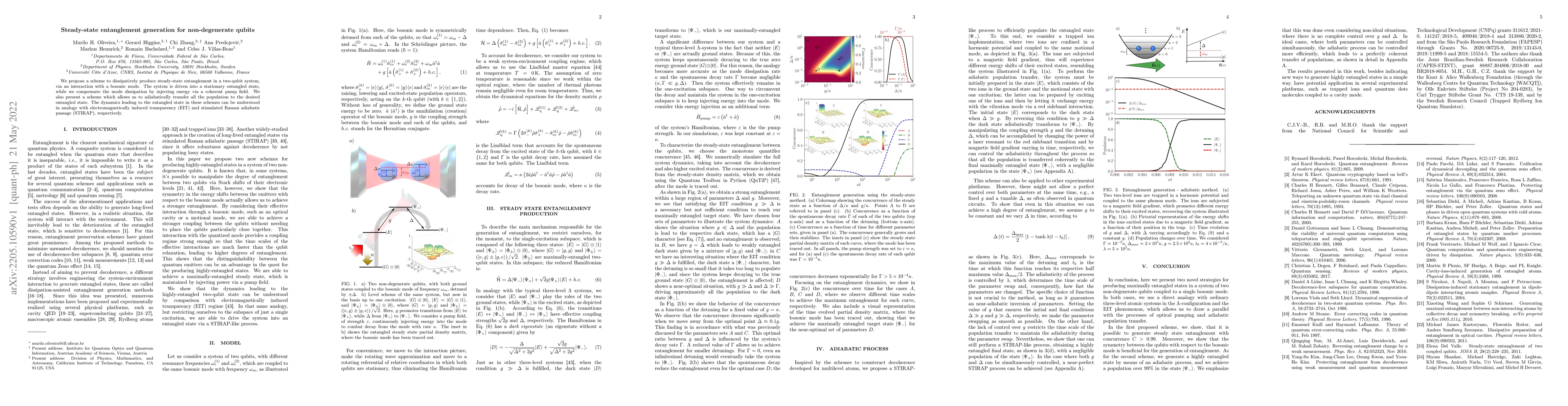 Thumbnail for Steady-state entanglement generation for non-degenerate qubits