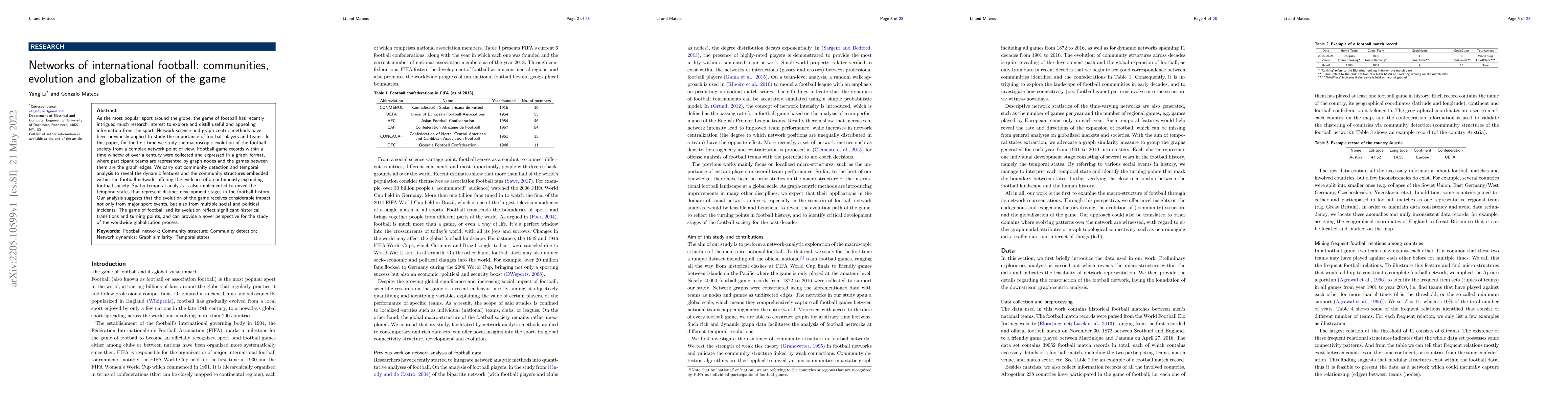 Thumbnail for Networks of international football: communities, evolution and
  globalization of the game