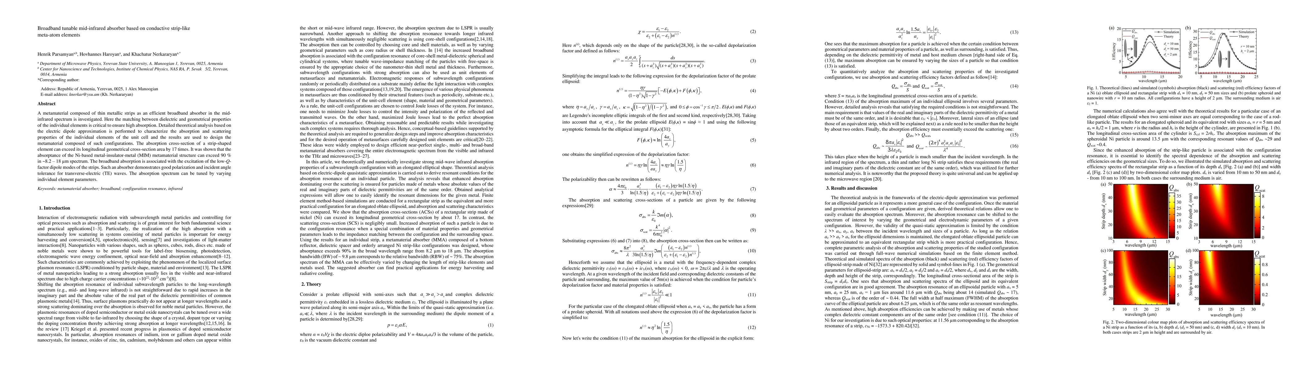 Thumbnail for Broadband tunable mid-infrared absorber based on conductive strip-like
  meta-atom elements