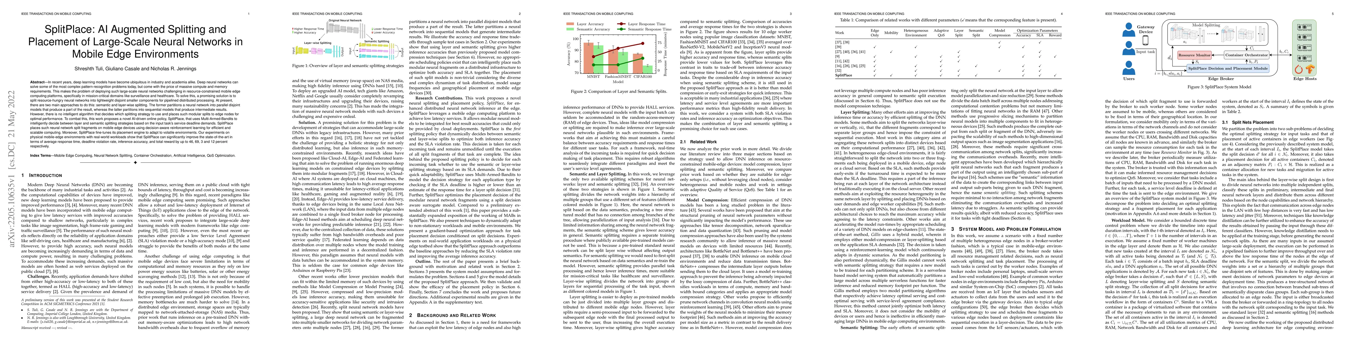 Thumbnail for SplitPlace: AI Augmented Splitting and Placement of Large-Scale Neural
  Networks in Mobile Edge Environments
