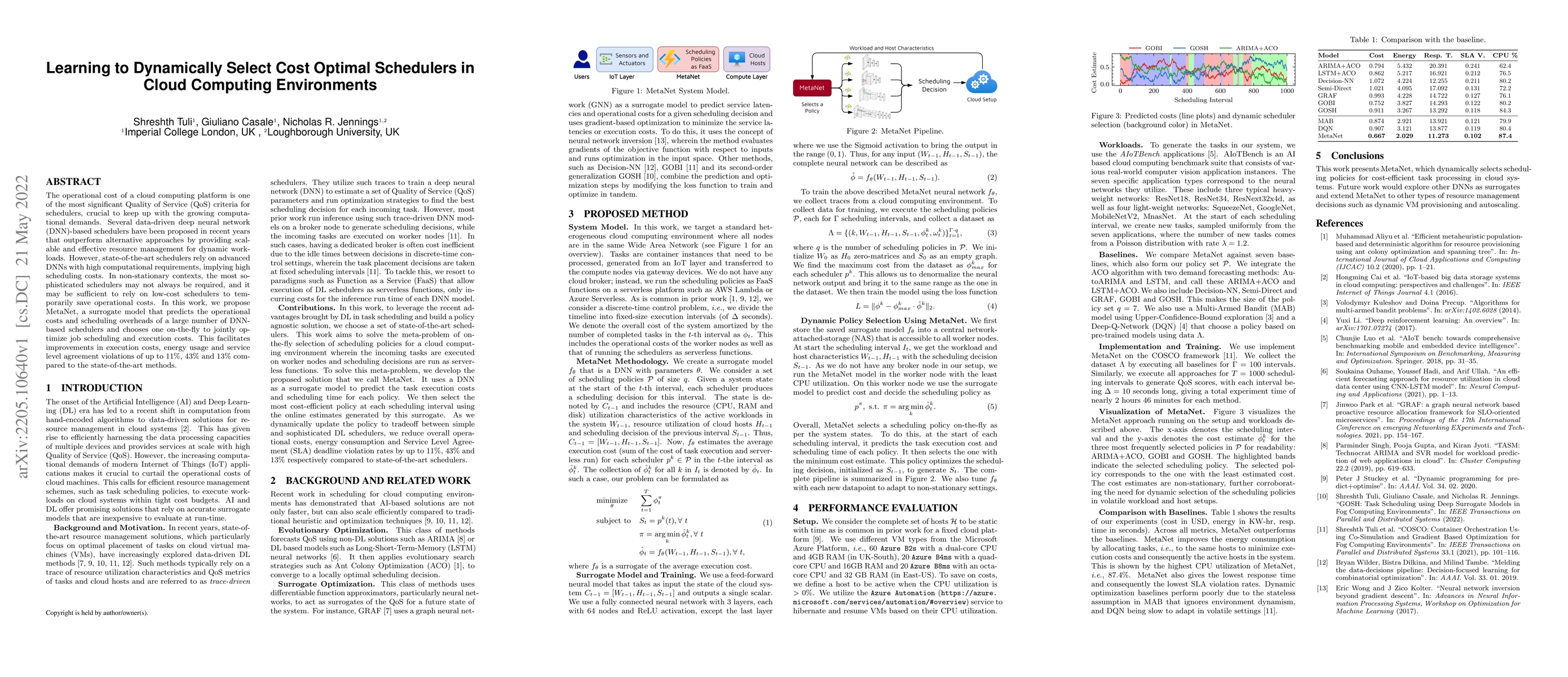 Thumbnail for Learning to Dynamically Select Cost Optimal Schedulers in Cloud
  Computing Environments