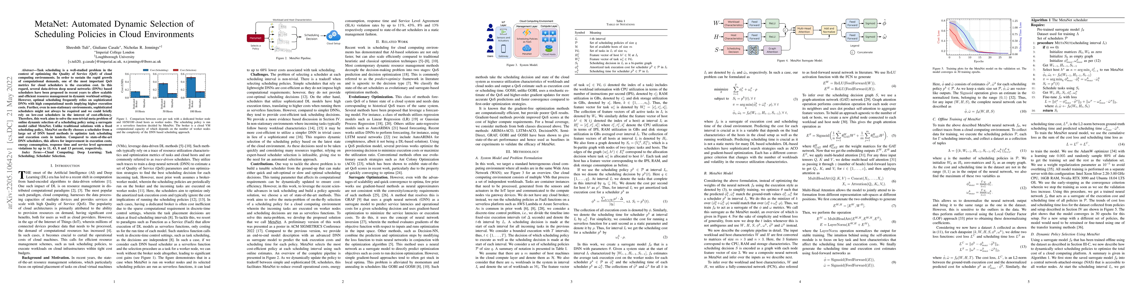 Thumbnail for MetaNet: Automated Dynamic Selection of Scheduling Policies in Cloud
  Environments