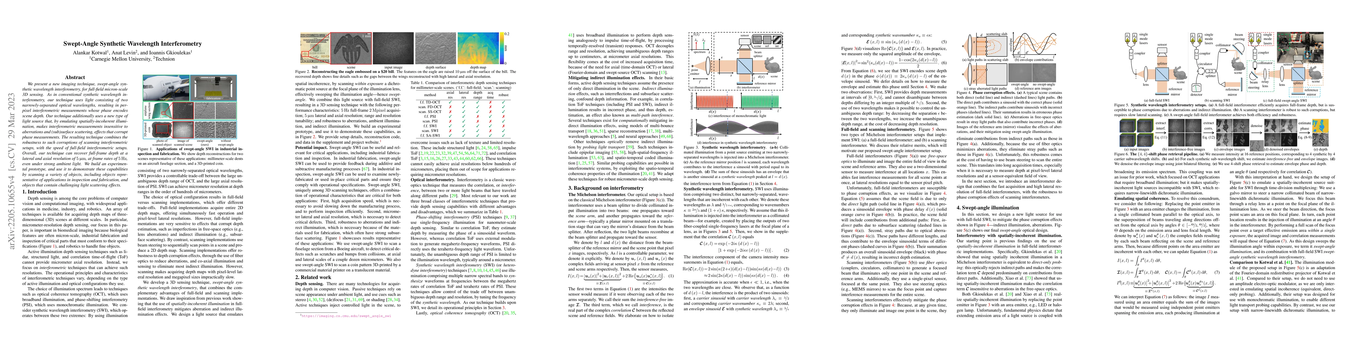 Thumbnail for Swept-Angle Synthetic Wavelength Interferometry