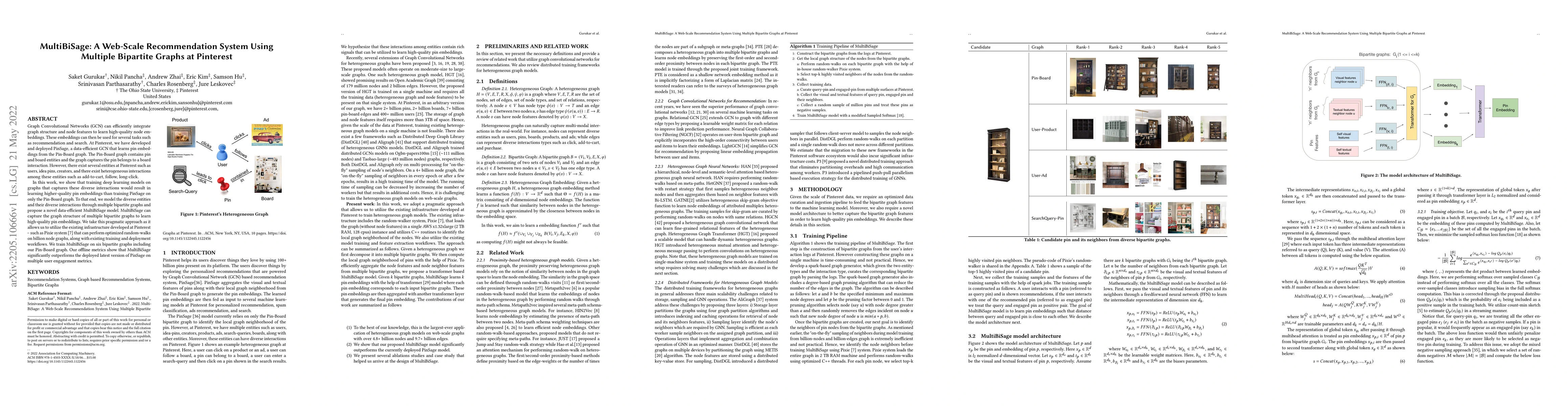 Thumbnail for MultiBiSage: A Web-Scale Recommendation System Using Multiple Bipartite
  Graphs at Pinterest