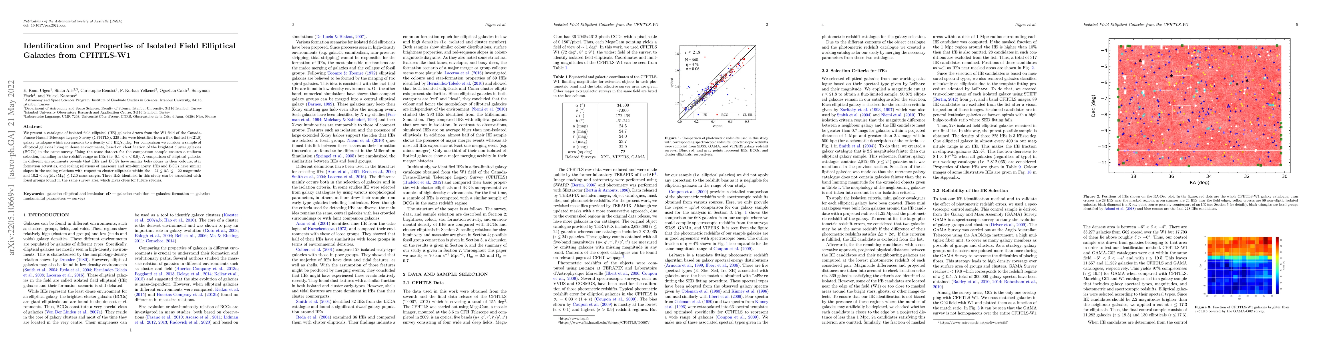Thumbnail for Identification and Properties of Isolated Field Elliptical Galaxies from
  CFHTLS-W1