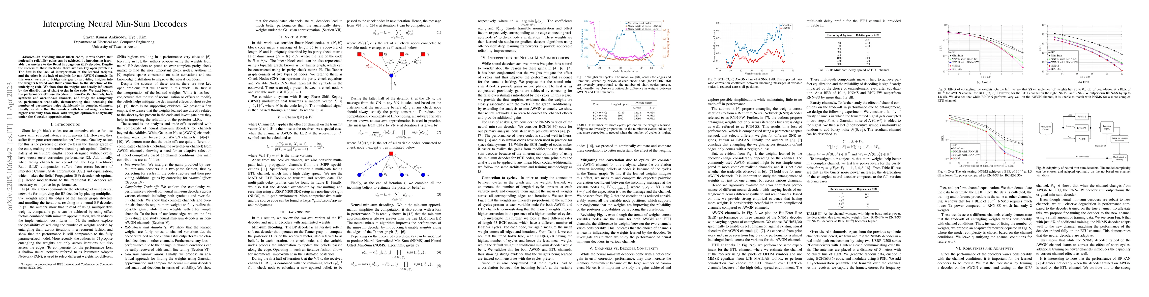 Thumbnail for Interpreting Neural Min-Sum Decoders