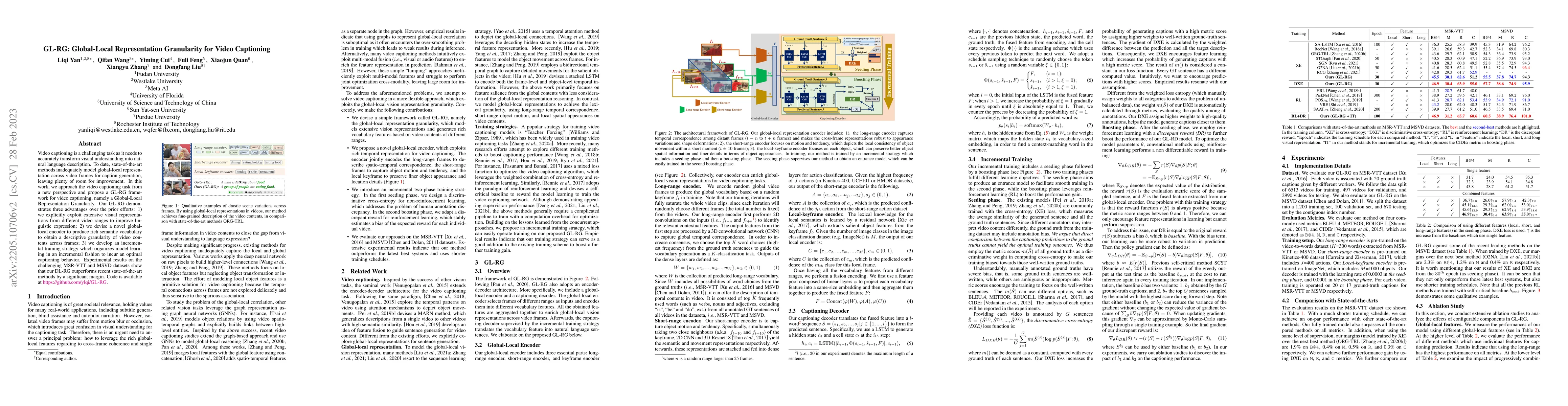 Thumbnail for GL-RG: Global-Local Representation Granularity for Video Captioning