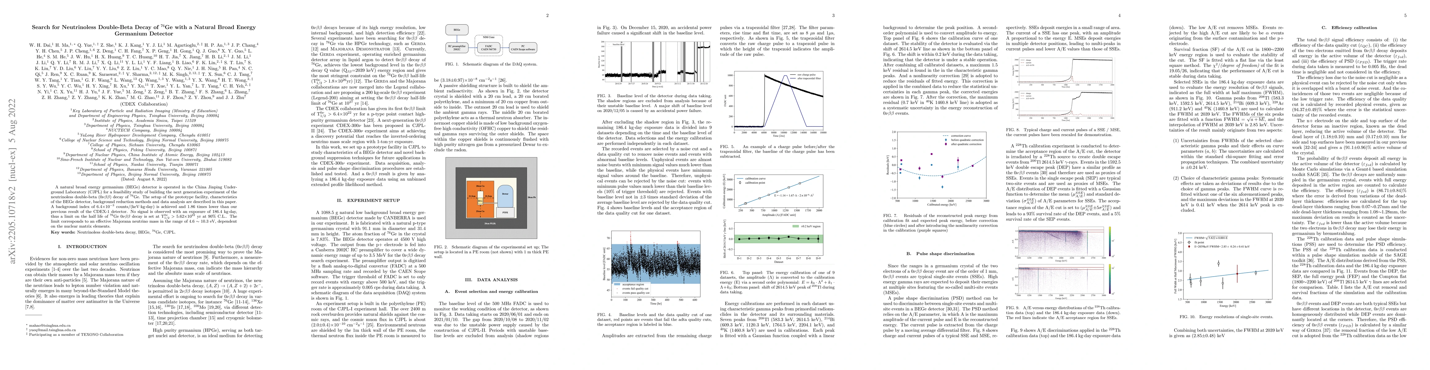 Thumbnail for Search for Neutrinoless Double-Beta Decay of $^{76}$Ge with a Natural
  Broad Energy Germanium Detector