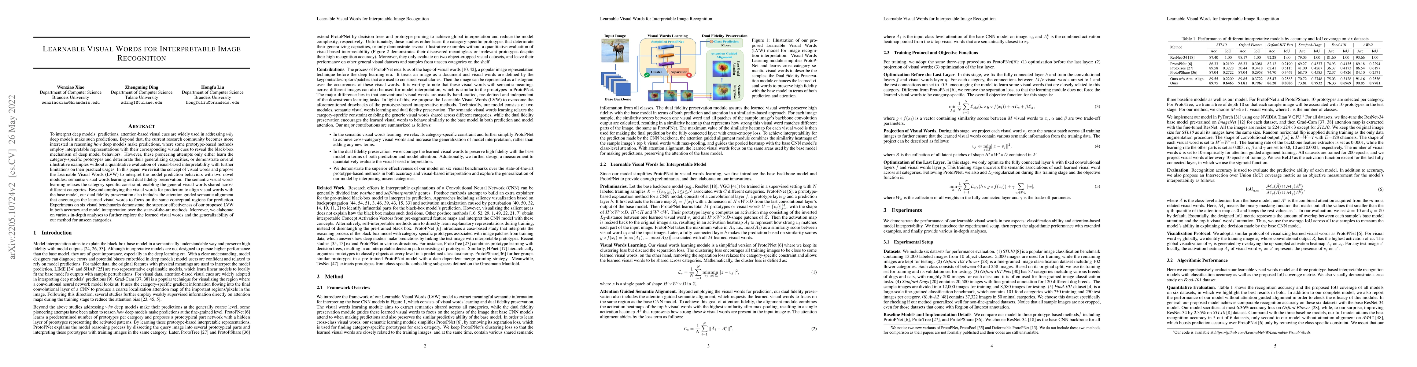 Thumbnail for Learnable Visual Words for Interpretable Image Recognition