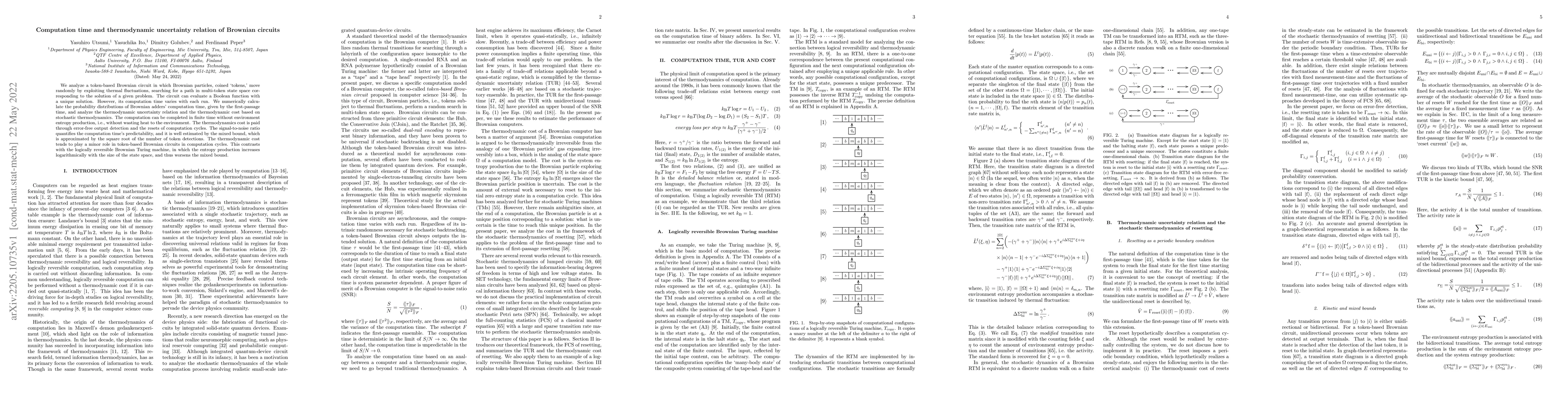 Thumbnail for Computation time and thermodynamic uncertainty relation of Brownian
  circuits