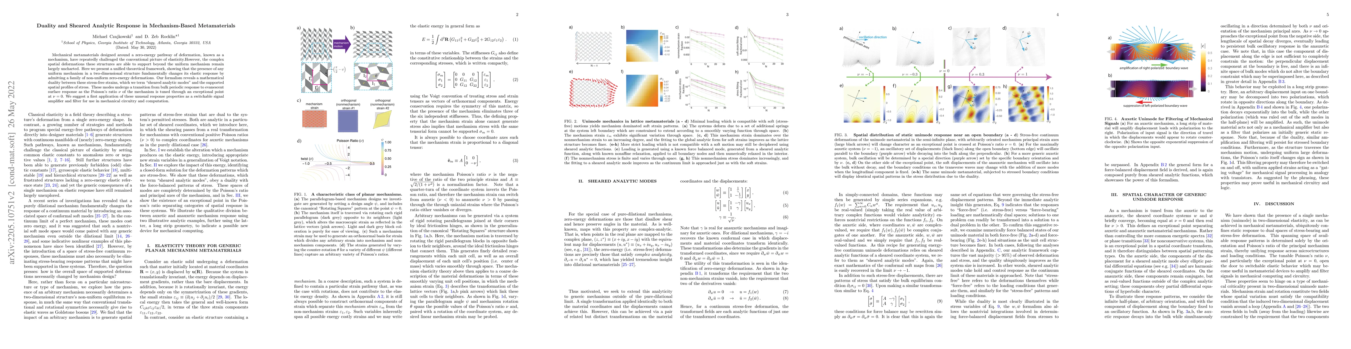 Thumbnail for Duality and Sheared Analytic Response in Mechanism-Based Metamaterials