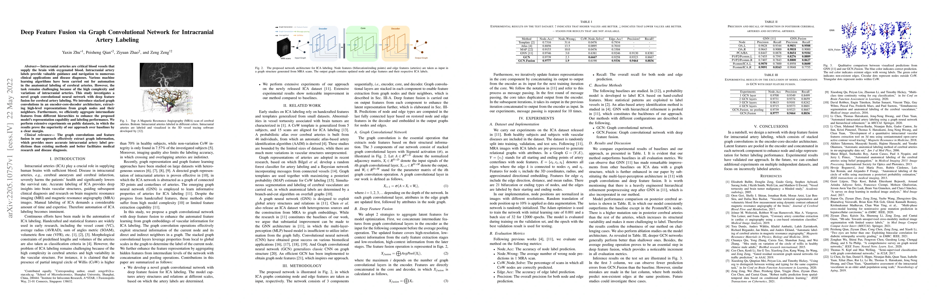 Thumbnail for Deep Feature Fusion via Graph Convolutional Network for Intracranial
  Artery Labeling