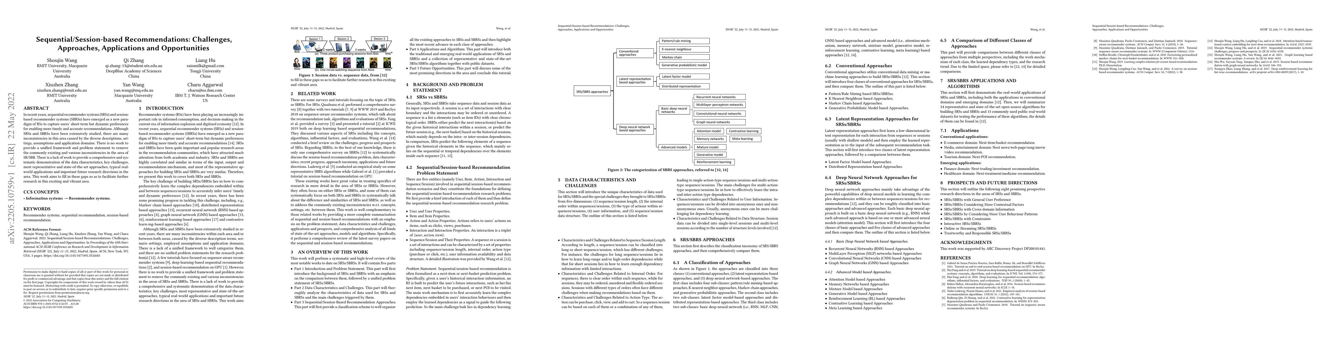 Thumbnail for Sequential/Session-based Recommendations: Challenges, Approaches,
  Applications and Opportunities