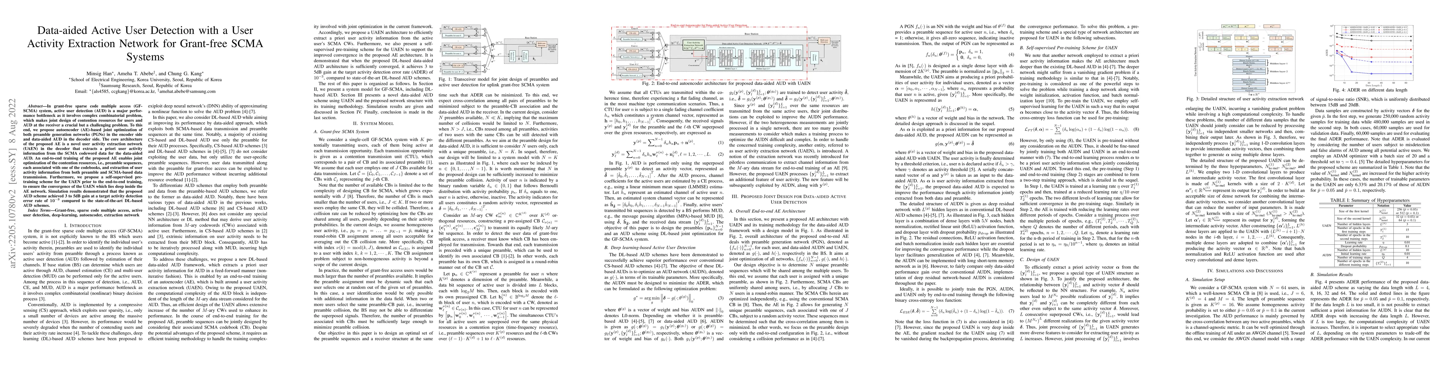 Thumbnail for Data-aided Active User Detection with a User Activity Extraction Network
  for Grant-free SCMA Systems