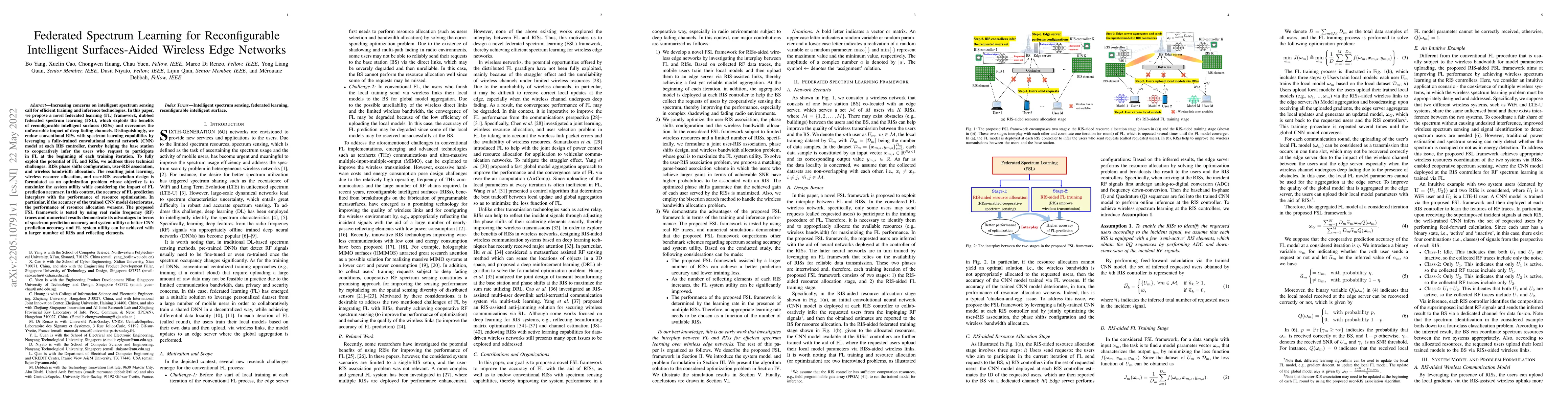Thumbnail for Federated Spectrum Learning for Reconfigurable Intelligent
  Surfaces-Aided Wireless Edge Networks