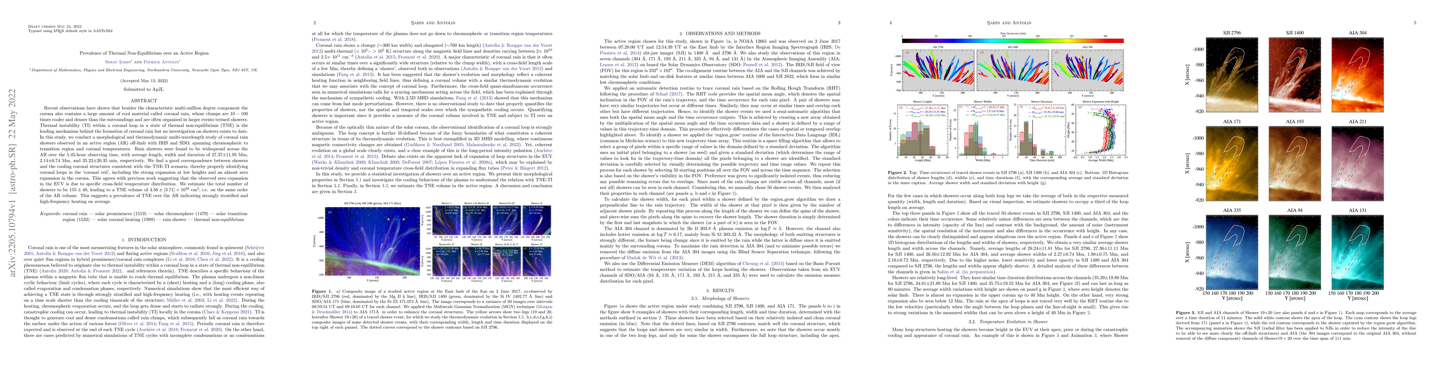 Thumbnail for Prevalence of Thermal Non-Equilibrium over an Active Region