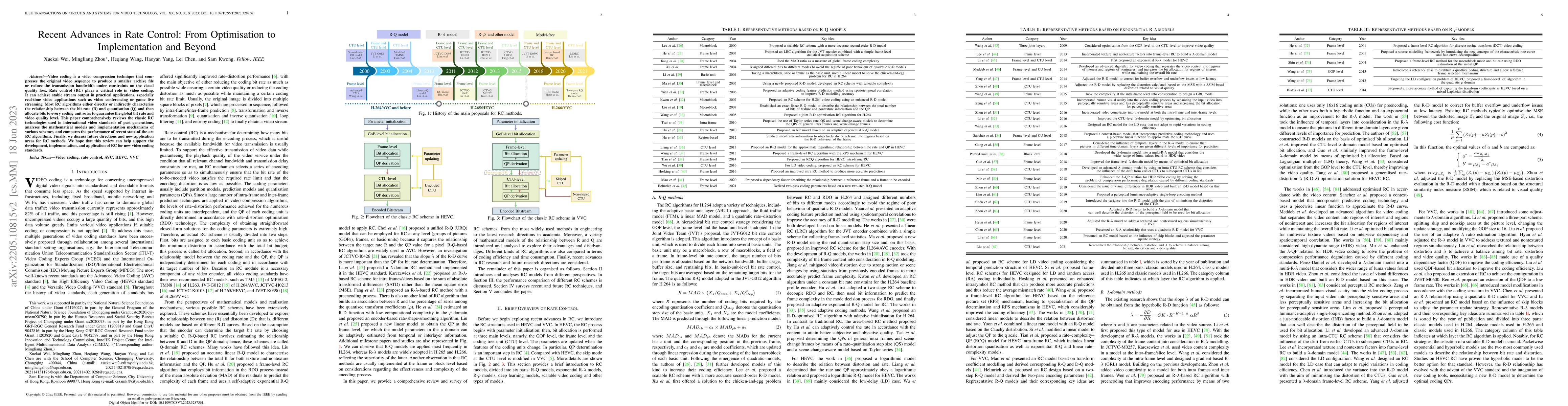 Thumbnail for Recent Advances in Rate Control: From Optimisation to Implementation and
  Beyond