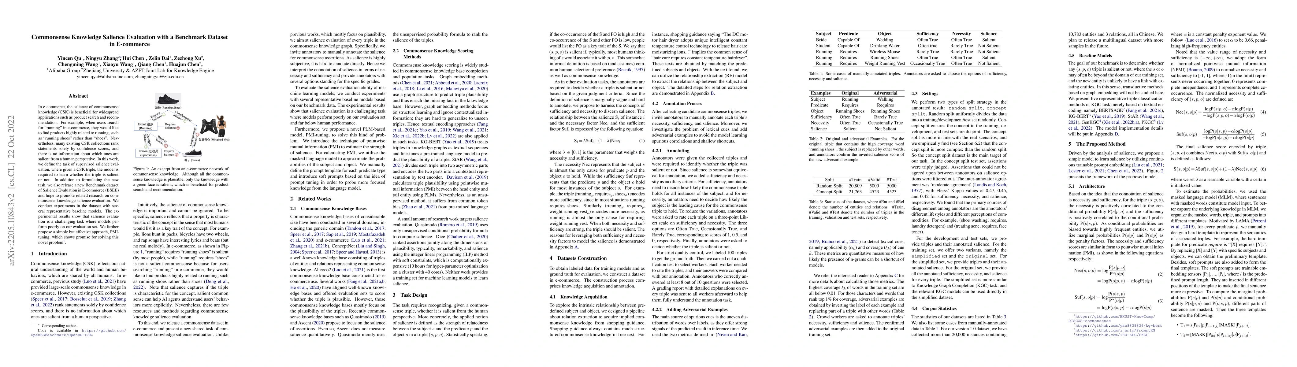 Thumbnail for Commonsense Knowledge Salience Evaluation with a Benchmark Dataset in
  E-commerce