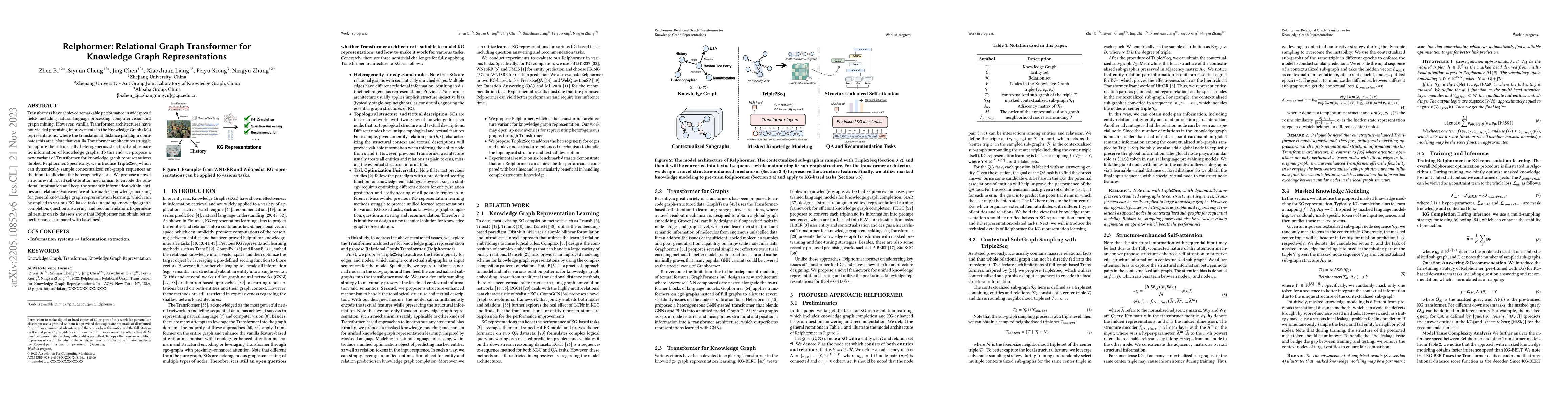 Thumbnail for Relphormer: Relational Graph Transformer for Knowledge Graph
  Representations