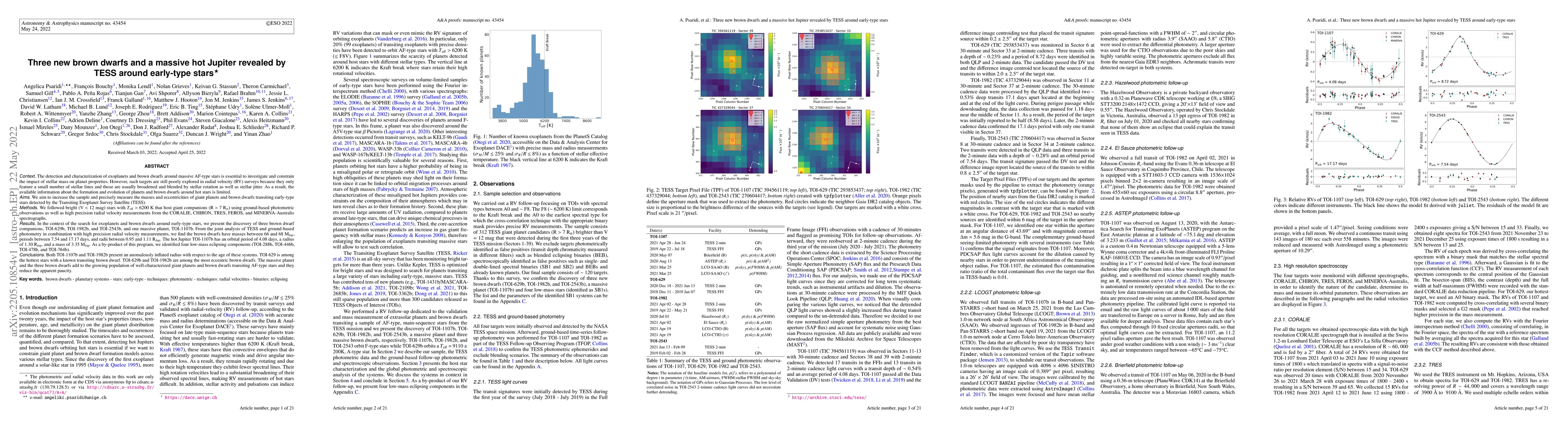 Thumbnail for Three new brown dwarfs and a massive hot Jupiter revealed by TESS around
  early-type stars