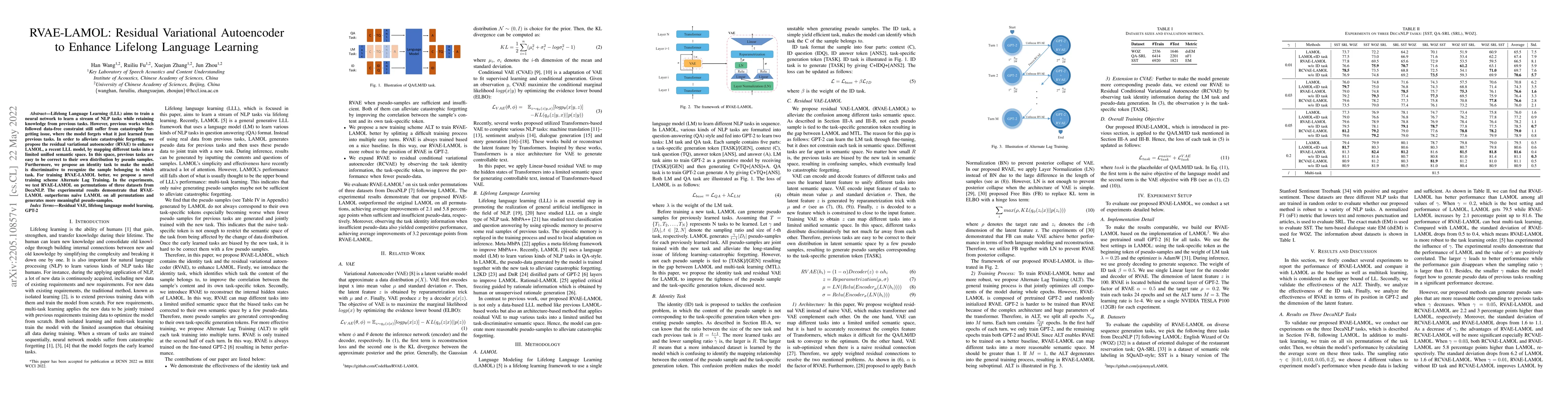 Thumbnail for RVAE-LAMOL: Residual Variational Autoencoder to Enhance Lifelong
  Language Learning