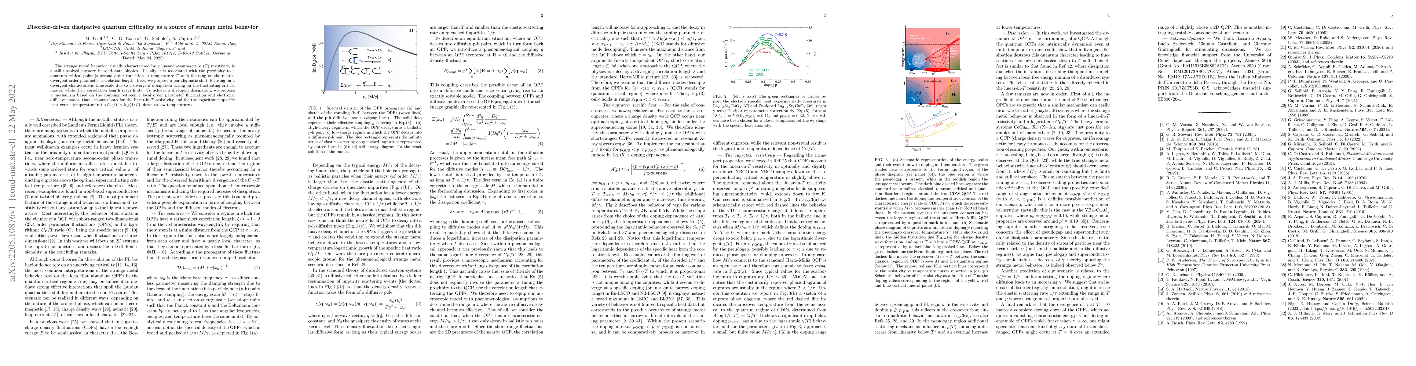 Thumbnail for Disorder-driven dissipative quantum criticality as a source of strange
  metal behavior