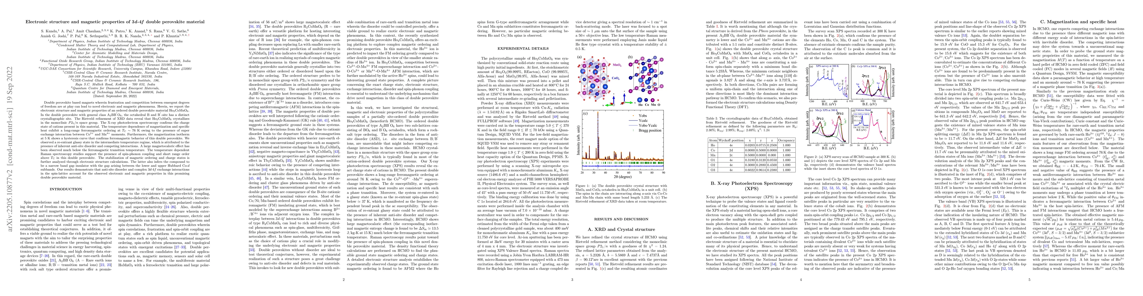Thumbnail for Electronic structure and magnetic properties of 3d-4f double perovskite
  material