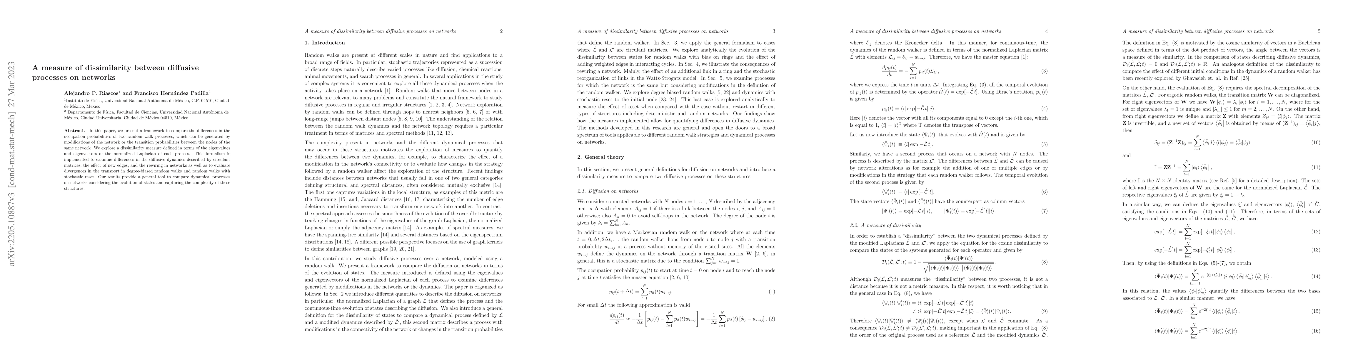 Thumbnail for A measure of dissimilarity between diffusive processes on networks